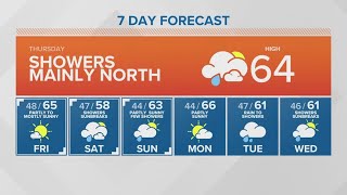 Showers, mainly in the north | KING 5 Weather