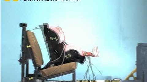 Forward-Facing Child Seat Misuse: Loose Installations with and without Tether