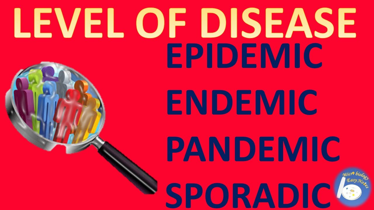 Level of disease: epidemic, endemic, pandemic, sporadic disease