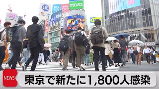 東京1,800人の新規感染者（2022年6月7日）