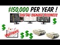 How To Make Money $150,000 Digital Signage Advertising (part 1): Pricing Model