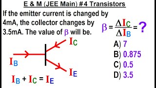 JEE Main Physics E & M #4 Transistors