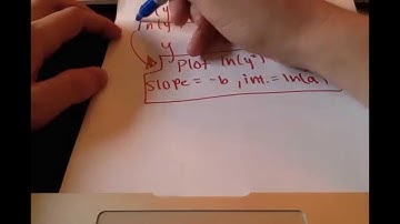 Linear Curve Fitting of Nonlinear Data 2