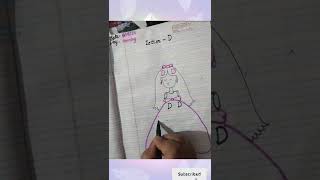 Letter D Dot Dot Drawing ✏️🎨 | आसान तरीके से बच्चों को D सिखाएं #shorts#@Sharma primary classes.