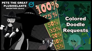 Pete The Great Plushielante - Incentive Extra Colored Doodle Requests