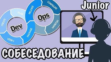 Реальное собеседования DevOps инженер Junior++