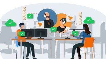 Managed IT services Premium Secure