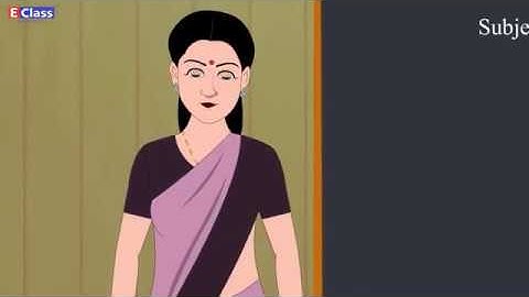 Standard 6, Math chapter 7 , English Medium, Maharashtra Board (updated syllabus)