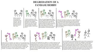 Objectively™ Subjective™: Reject Modernity. Embrace Motion Inputs (Part 2)
