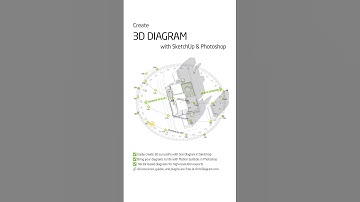 Create 3D Diagrams with SketchUp & Photoshop