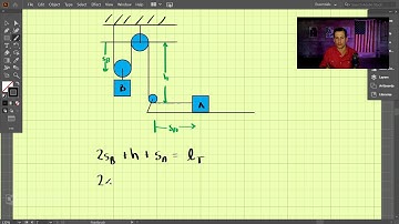 Dynamics - Chapter 12 (7 of 8) Dependent Motion (Example)