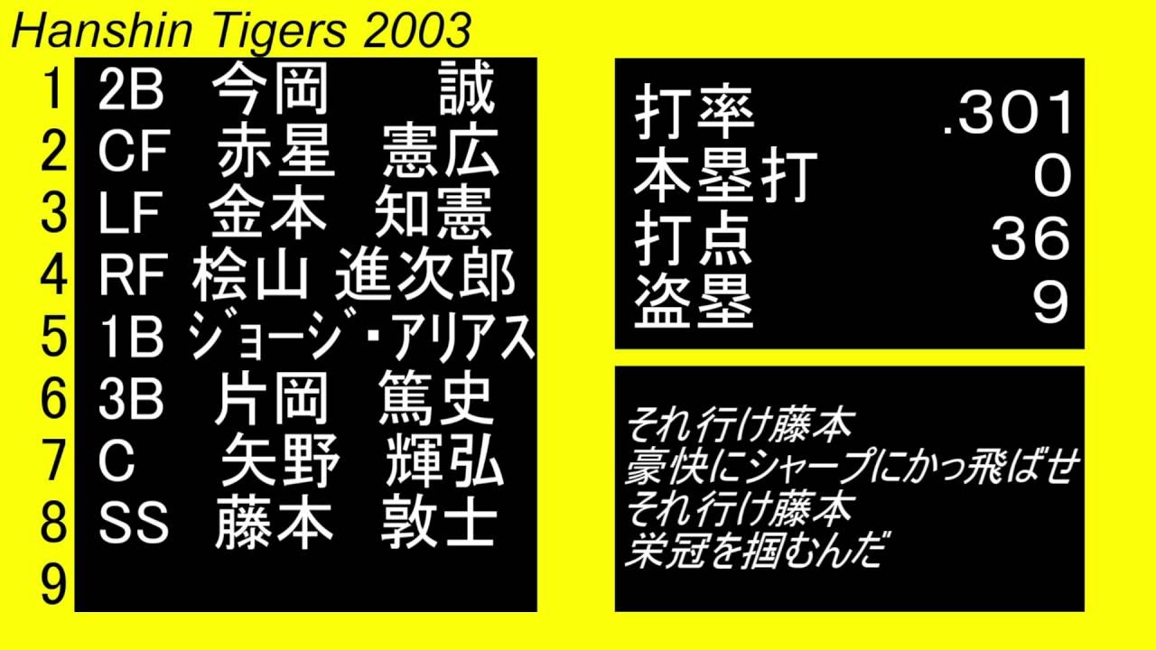阪神タイガース03年 1 9応援歌 Youtube