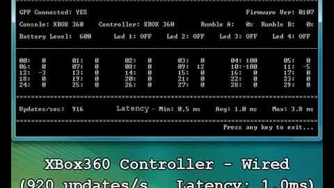 Cronus Device - Speed Test on XBox 360 and PS3 - Performance Updates/s and Latency Input Lag