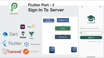 Flutter, Laravel, Vue - Idea To Deployment - Part-19- Sign In To The Server
