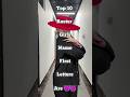 ur name 📛 #increasesusbcriber#Avnisgaram#copylink#gtag#ytshort#virealvideo#kpop