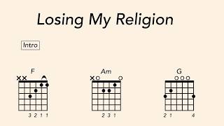 How to Play Losing My Religion by R.E.M. on Guitar