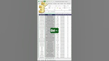 Top 5 Keyboard Shortcuts to Boost Productivity | Essential Tips for Fast Work!