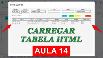 Carregar Registros na Tabela HTML Apps Script - Planilhas Google - Aula 14
