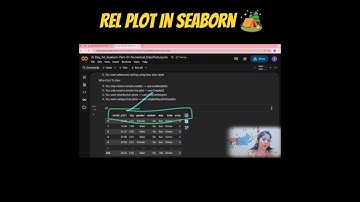 Rel Plot in Seaborn Easy Explanation in 1 Minute | AI Coder - Khushboo