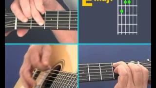 open e major 7th chord