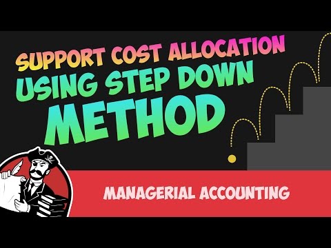 Support Cost Allocation using Step Down Method (Cost Accounting Tutorial #33)