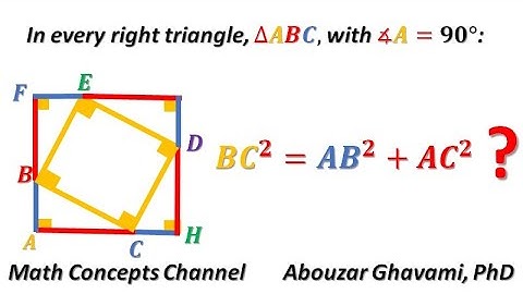 Pythagorean ( Pythagoras ) Theorem