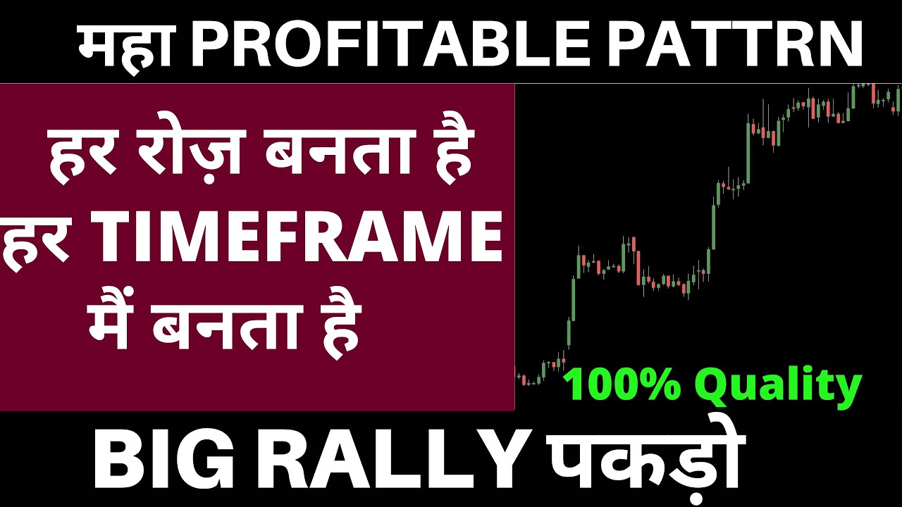 100% Profitable Chart pattern - Intraday trading/Positional trading strategy - Tradinglab.in
