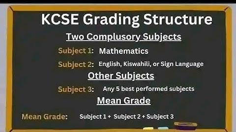 New KCSE grading System in Kenya 2023 EXPLAINED