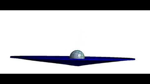 Transient Simulation of Bouncing Ball