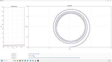 A superspiral with curvature given by the Gauss hypergeometric function