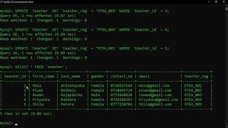 DBMS Question Session Task No 47 | 1st Year | Semester 01 | Java Institute | Savindu Sadeepa