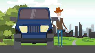 our BEST explainer video to date! ONLY $197!