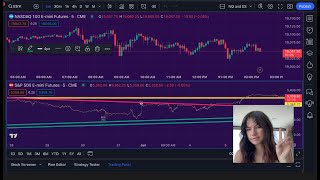 LIVE Apex Eval Trading