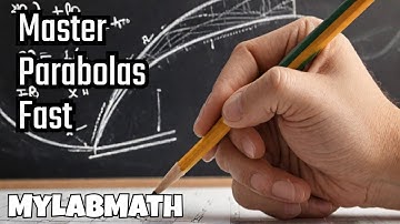 MyLab Math: Graphing Parabolas Made Easy