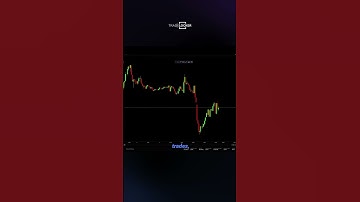 Why I Love TradeLocker? | TradeLocker