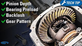 A Guide to Setting Up Your Ford 8.8" Rear End