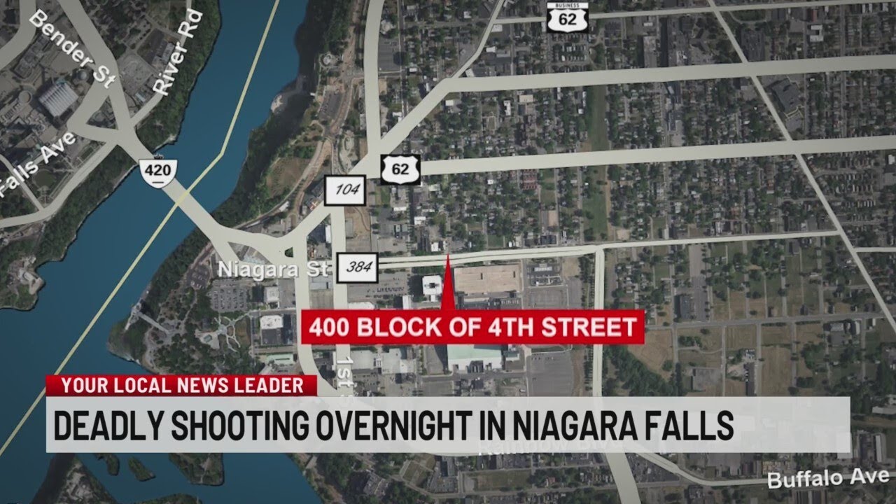One killed, another injured in Niagara Falls shooting - YouTube