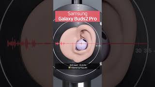 【REAL SOUND】 Galaxy Buds FE 🆚 Galaxy Buds2 Pro