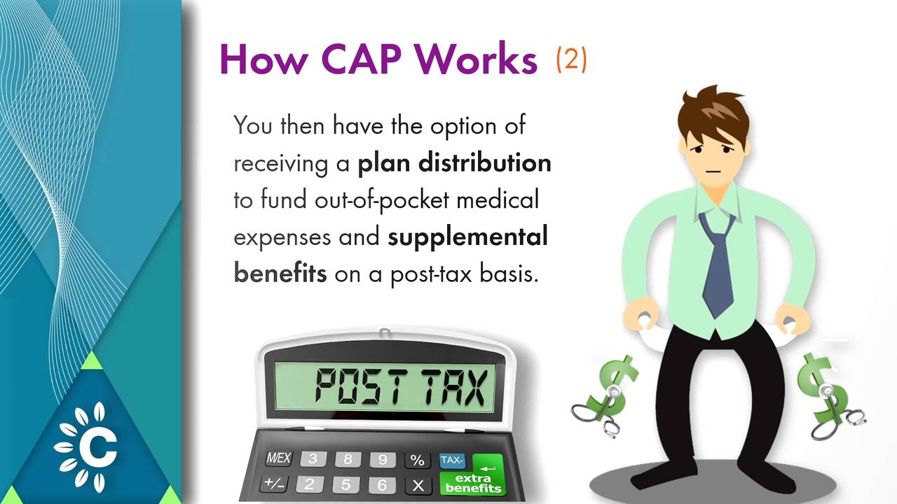 CAP Introduction Video - YouTube