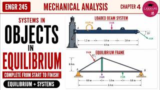 Rigid Body Equilibrium Problems | ENGR 245 Mechanical Analysis