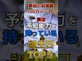 【最強の無意識】100万人に1人、実は予知能力を持っている誕生日TOP5