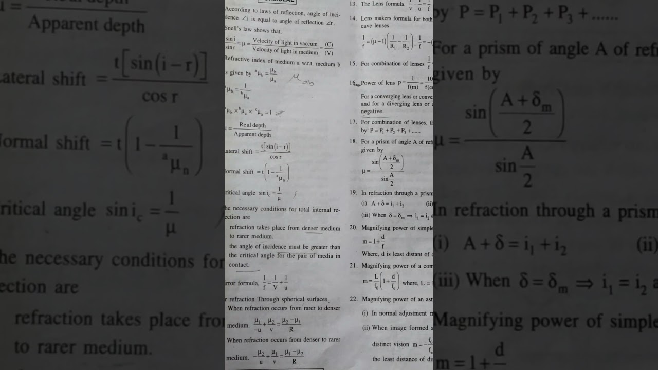 Ray optics and optical instruments important formulas