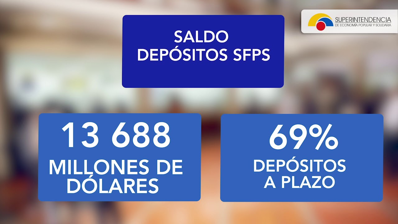 Principales indicadores económicos del sector financiero popular y ...