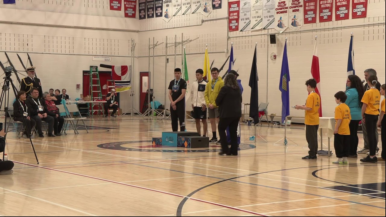 ᐅᑭᐅᖅᑕᖅᑐᒥ ᐱᙳᐊᕕᒡᔪᐊᕐᓂᖅ - Arctic Winter Games