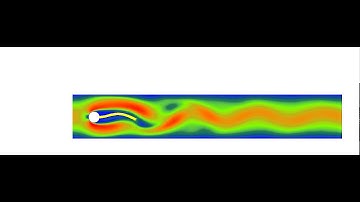 Rohn and Turek Benchmark, with Generalized IFEM, Velocity View