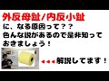 外反母趾／内反小趾を考える〜原因は一体なに…！？〜【解説：スポーツメディカル整骨院】