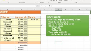 Các lỗi thường gặp trong Excel và cách khắc phục