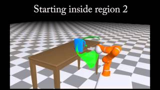 Multiple Attractor Simulations