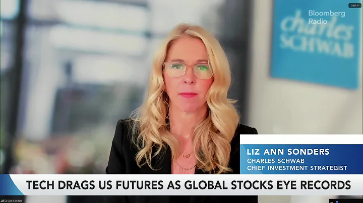 Nasdaq 100 Drops More Than 1% as Bond Yields Surge