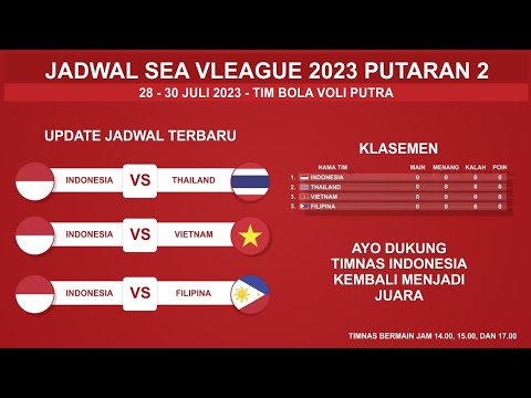 Jadwal Sea V League 2023 Putaran 2- Indonesia Vs Vietnam -Jadwal volleyball Bola Voli Putra Hari ini